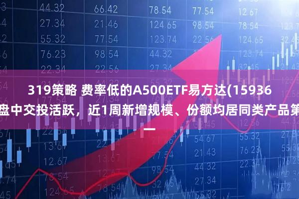 319策略 费率低的A500ETF易方达(159361)盘中交投活跃，近1周新增规模、份额均居同类产品第一