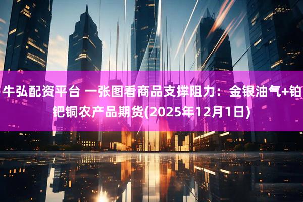 牛弘配资平台 一张图看商品支撑阻力：金银油气+铂钯铜农产品期货(2025年12月1日)